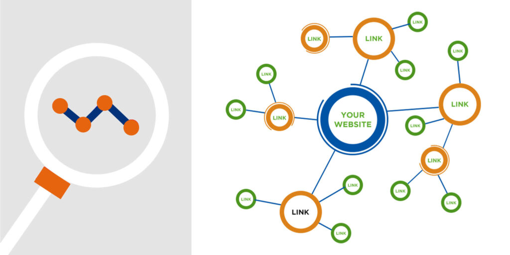 Multi-location SEO strategy with map pins and global ranking analytics showing local-to-global visibility growth.